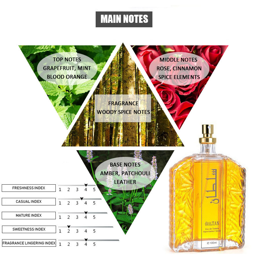 Men perfume gold bottle for sale 100ml - MUA Lashes Collections