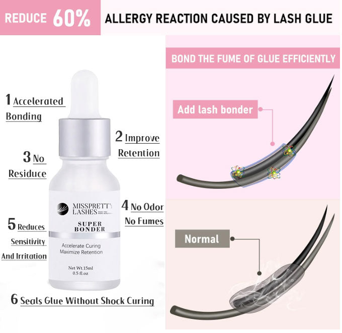 Strawberry flavored glue super bonder 15ml